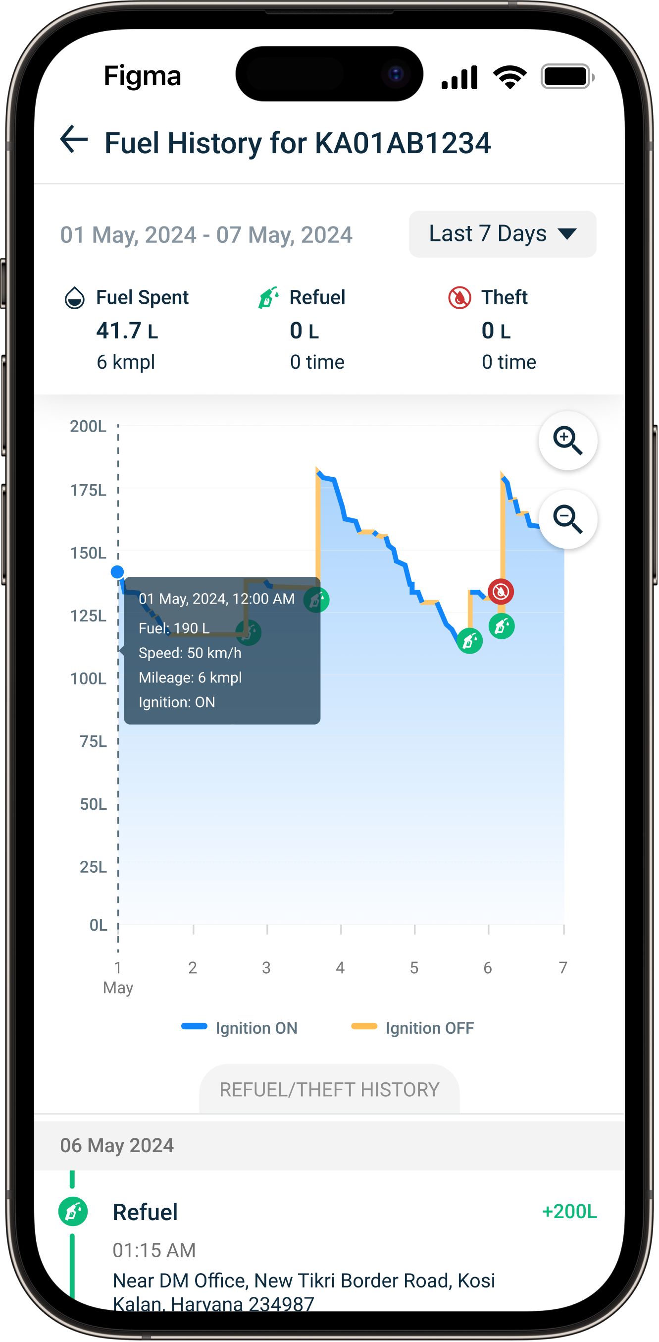 Mobile mockup