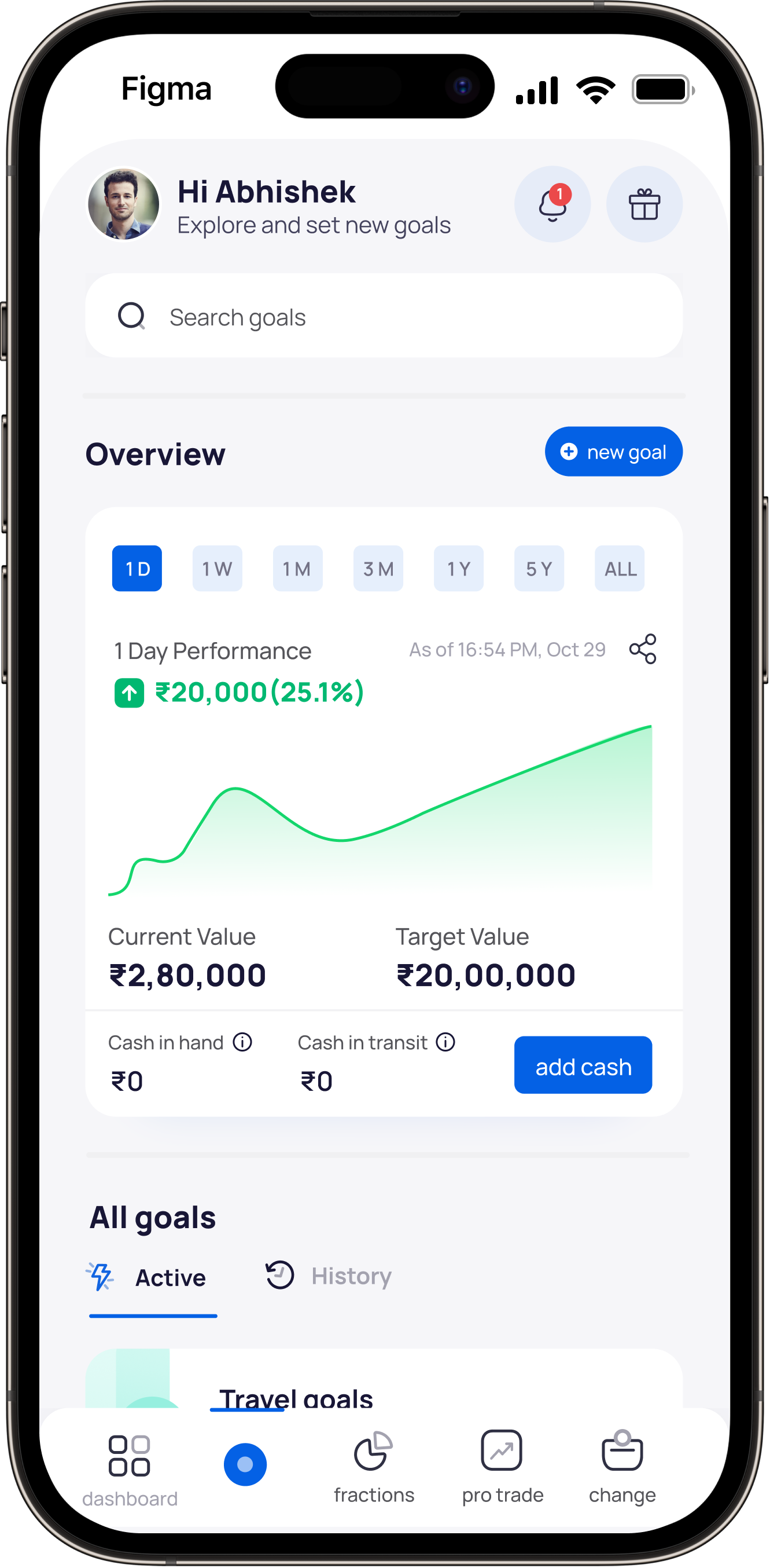 Mobile mockup